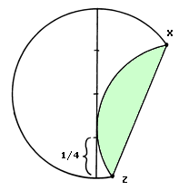 Brooklyn Origami Circular Bird 4